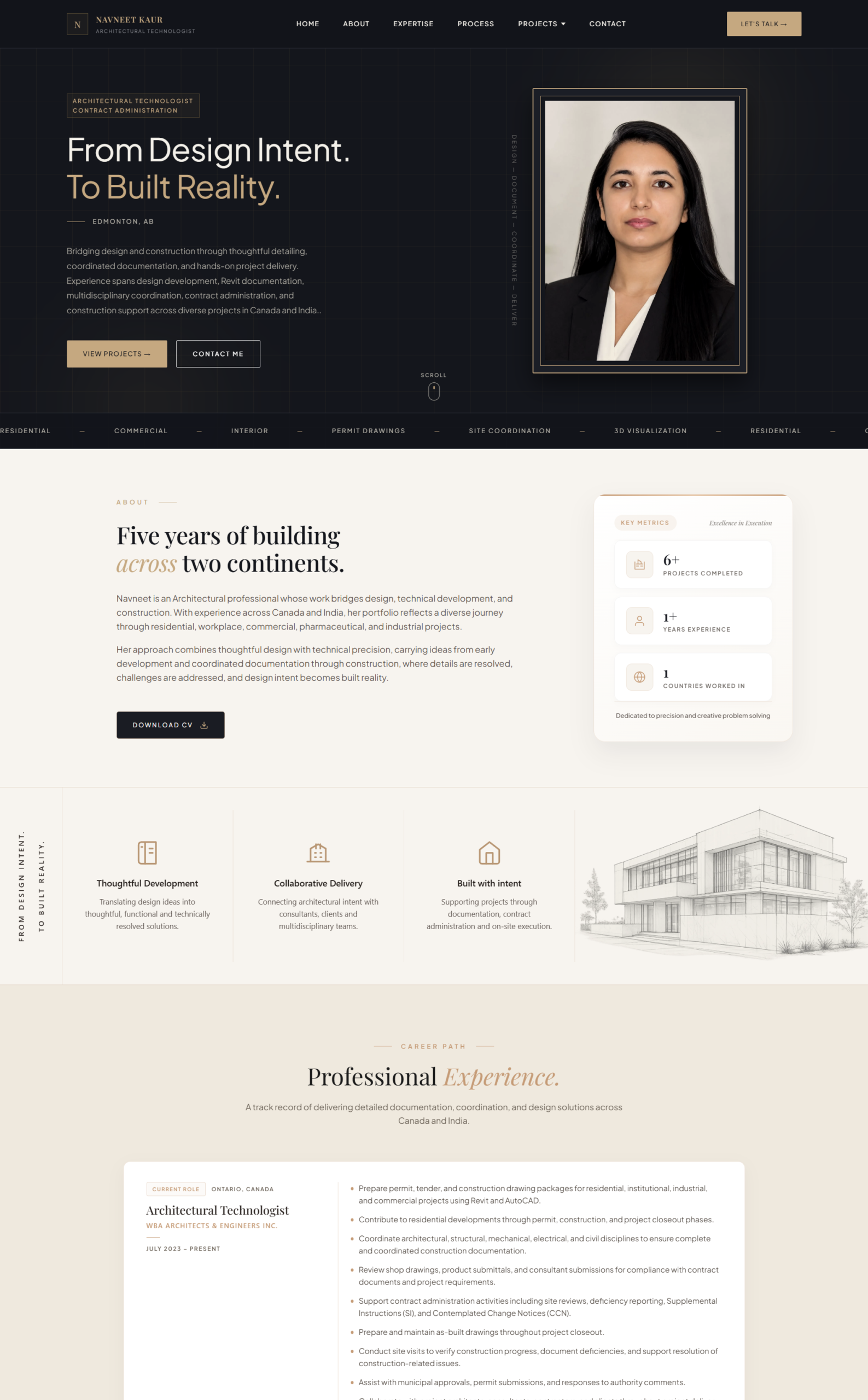 Navneet Kaur Portfolio